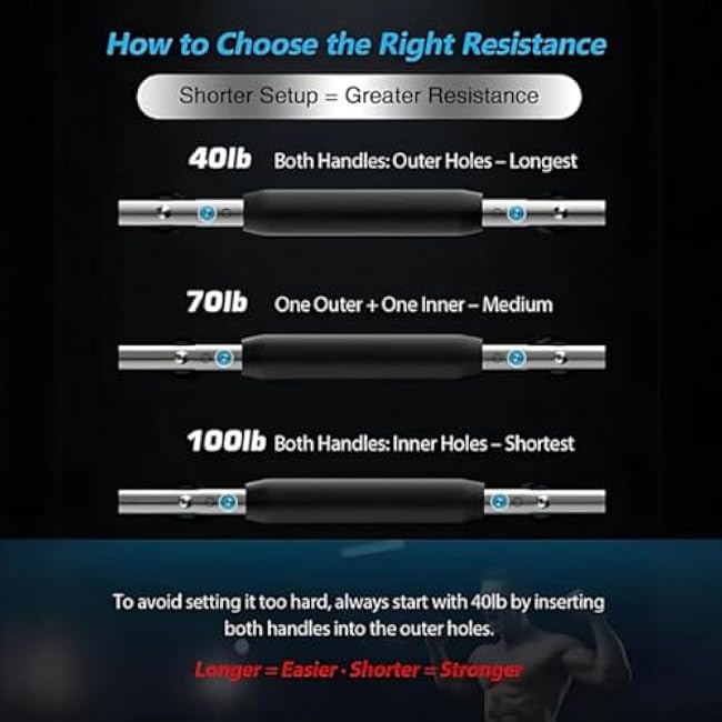 Techlypro Power Bar, 40-100lb Adjustable Techly Pro Twister Arm Trainer, Portable Detachable Resistance-Based Home Fitness Equipment for Shoulder & Arm & Chest Muscle Training