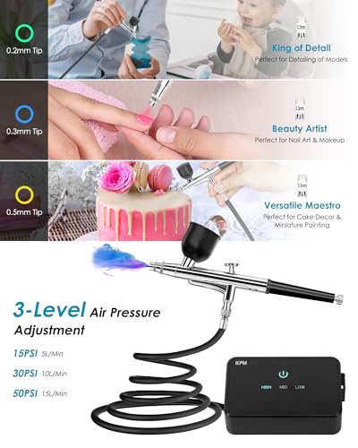 Image of Airbrush Kit with Air Compressor, Intuitive 50 PSI High Pressure Air Brush with 0.2 /0.3 /0.5mm Nozzles & Cleaning Sets, Perfect for Modeling, Painting, Nails, Makeup, Cake Decorating
