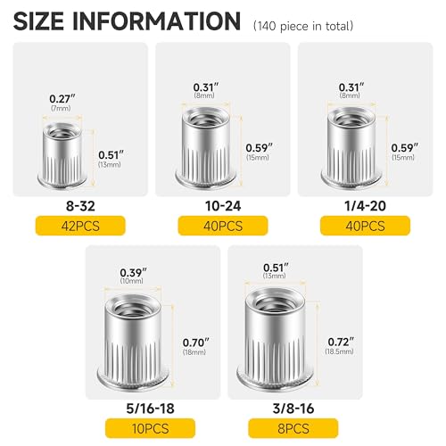 140Pcs Kit d'assortiment pour les écrous de rivet, #8-32#10-24 1/4"-20 5/16"-18 3/8"-16, 304 Noix en acier inoxydable, kit de rivets pour le corps, inserts filetés pour le bois & Métal par Mywish