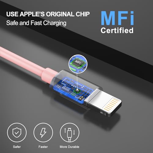 Cargador de coche rápido USB C para tus viajes diarios con iPhone 13 y 14 Pro Max 4