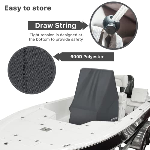 image for GOODSMANN Boat Center Console Cover 600D Heavy Duty Fits Console Model