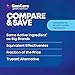 GenCare - Maximum Strength Senna Laxative 25mg (100 Tablets) - Gentle Constipation Relief Sennosides USP Stimulant Laxatives Digestion Pills - Natural Overnight Relief while You Sleep - Generic Ex Lax
