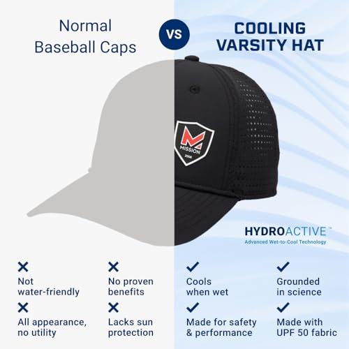 Image of MISSION Cooling Flex Varsity Hat - Unisex Baseball Cap - Lightweight & Stretch Fit - Cools Up to 2 Hours - UPF 50 Protection
