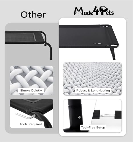Made4Pets Outdoor Elevated Dog Bed for Large Dogs - Cooling Raised Pet Cot with Skid-Resistant Feet, Tool-Free Setup, Chew-Resistant Frame, Washable Mesh Hammock, Indoor & Outdoor Use, 42"x28", Black - Image 5