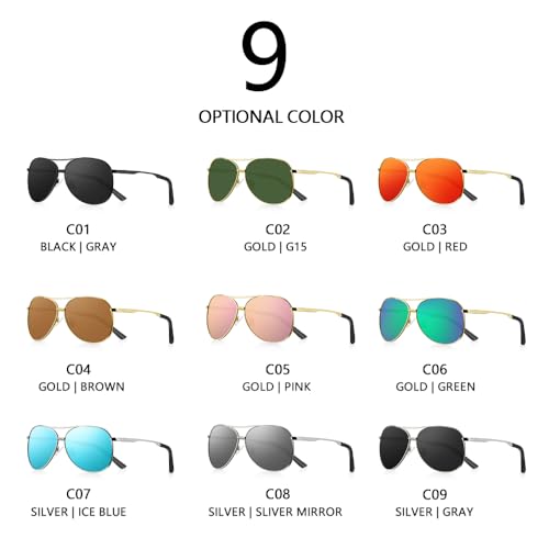 Lunettes de soleil polarisées rétro pour vos trajets et escapades