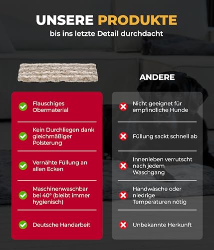 HS-Hundebett® Hundedecke Exklusiv mit Füllung und Anti-Rutsch M (65x95 cm) – Gepolstert & Waschbar – Gemütliche Hunde Kuscheldecke – Sand, Made in DE