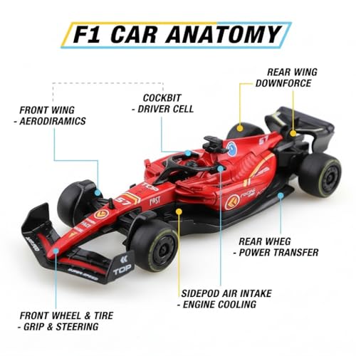 Image of PLUSPOINT Formula 1 Racing Die cast Metal Cars for Kids Pull Back F1 Metal Car Simulation Scale Model High-Speed Racing Vehicles Collectible Car Toys for Boys Age 3 Years & Up