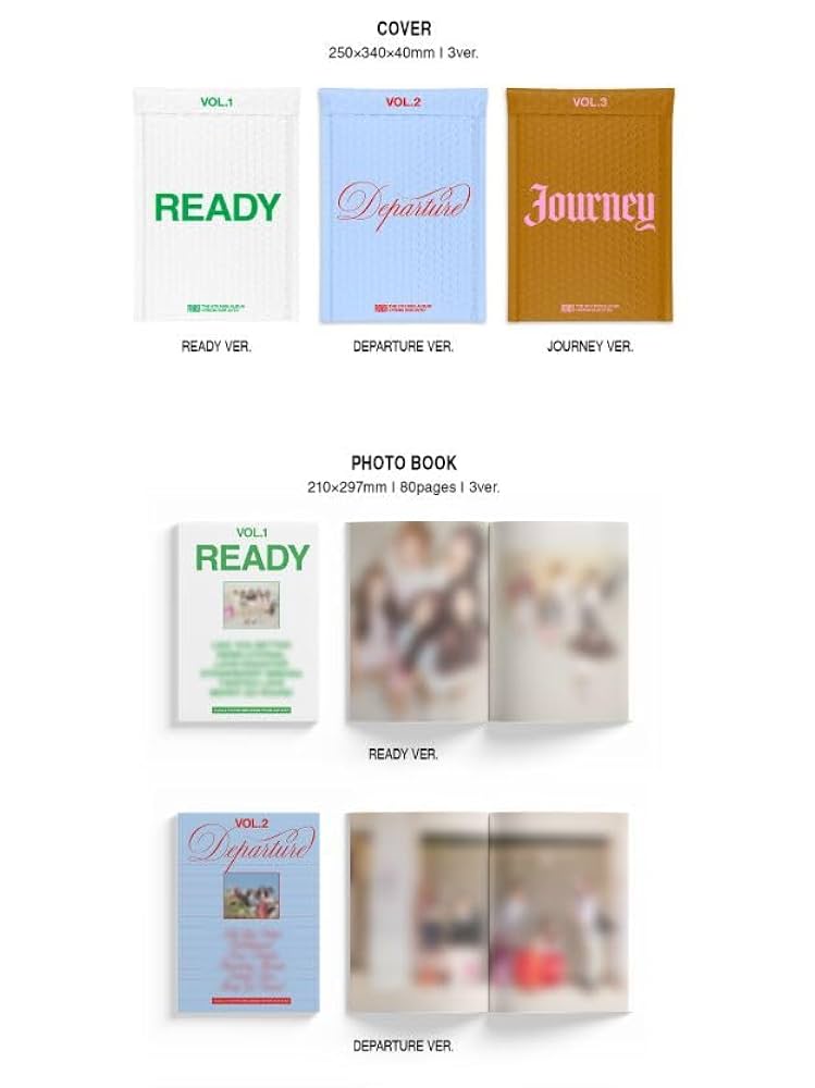 fromis_9 From Our 20s アルバム 新品未開封 3枚セット×8 fromis_9 The 6th Mini Album - From Our 20's (Photobook Ver