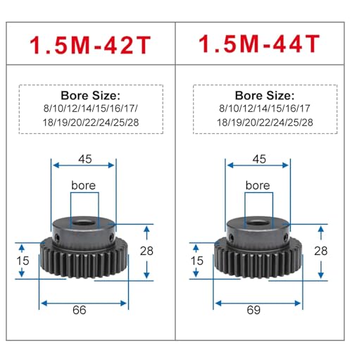 Engranaje recto de 1,5 m de alta resistencia, acero al carbono SC45 premium 4