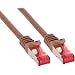 Produktbild InLine 76422K Patchkabel