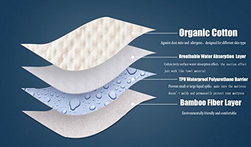 Liveinu Almofadas de cama reutilizáveis para incontinência de algodão impermeáveis, laváveis, 8 xíca