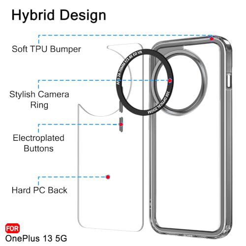 Image of TheGiftKart Hybrid Shockproof Back Cover Case for OnePlus 13 5G | Stylish Camera Border | Electroplated Buttons | Crystal Clear Hard Back Cover Case (TPU & PC, Smoked Bumper)