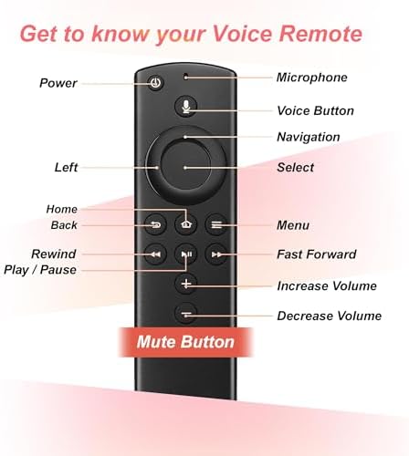 Replacement FireStick Remote for Stick (4K Max, 4K, HD), TV Stick (2nd Gen/3rd Gen), TV Cube (1st/2nd Gen/3rd Gen) Fire Smart TV 3rd Gen, Not for Insignia-TCL Series TVs - 5