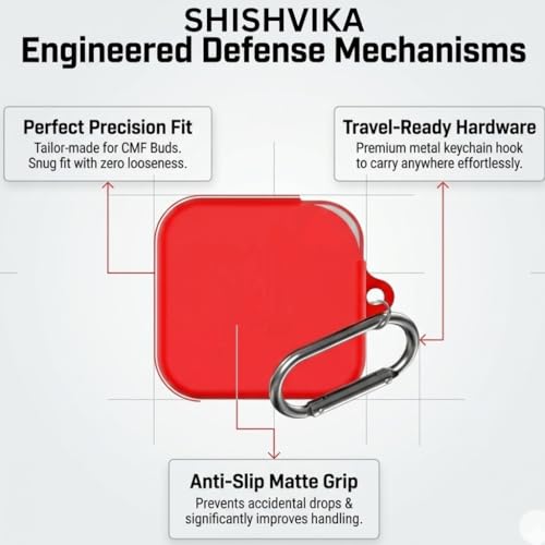 Image of SHISHVIKA Case Cover Compatible for CMF by Nothing Buds Pro 2 / Buds 2 Plus /Buds 2 (Orange, R - Pin)