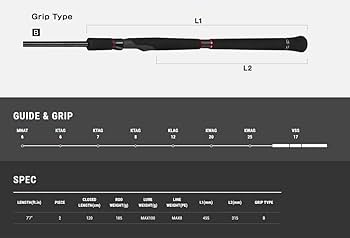 テイルウォーク　tail walk OCTOPUS 66R LIGHT Amazon.co.jp: Tailwalk Reel Octopus Light Plus 66R : Sports
