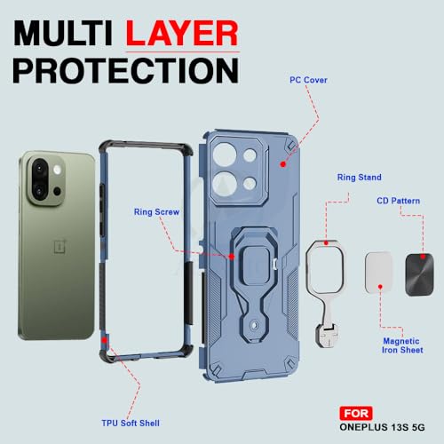 Image of AESTMO Armor Back Cover for OnePlus 13S 5G | Ring Holder & Kickstand & Camera Protection in-Built | 360 Degree Protection Back Case Cover (Blue)