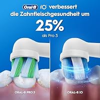Oral-B iO Series 2 Elektrische Zahnbürste, Pink – Ansicht 8
