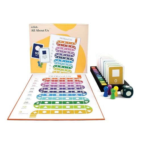 Relish All About Us Dementia Juego de Mesa de Cartas miniatura 1