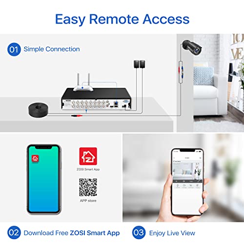 Zosi H.265+ 16Channel Full 1080P Video Security Dvr Recorder With 2Tb Hard Drive,16Ch Hybrid 4-In-1 Surveillance Cctv Dvr For 960H/Cvi/Tvi/Ahd Home Security Cameras System,Remote View,Motion Detection #TOP6