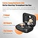 Digital Rechargeable Invisible Hearing Aids for Seniors | Crystal Clear Sound | Intelligent Noise Reduction | Ergonomic Comfort Fit | One-Button Control | Up to 100H Battery Life