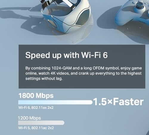 TP-Link Archer VX1800v Wi-Fi 6 Modem Router AX1800 Mbps - Image 6