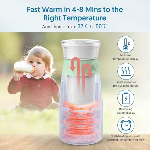 Bellababy Flaschenzubereiter für Babys, Flaschenwärmers,Bottle Warmer Tragbar,Schneller Flaschenwärmer mit USB Kabel,Milchwärmer Baby Portable,Flaschenwärmer für Daheim/Reise