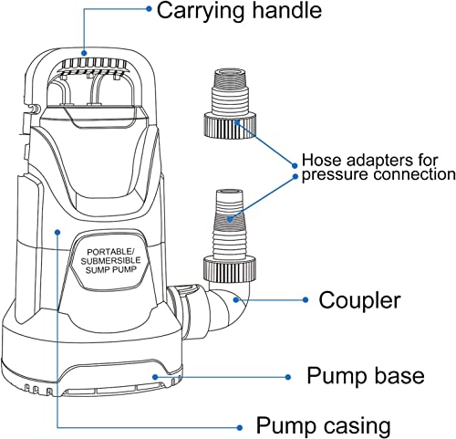 Panrano Sump Pump Submersible 1 Hp 4000 Gph Utility Water Pump Portable Transfer Electric Water Sump Pumps With 8 Accessories For Swimming Pool Draining Garden Spa Hot Tub Pond Flood Basement Yard thumb #5