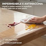 Tex family B0DRPJVLX4 lato 2