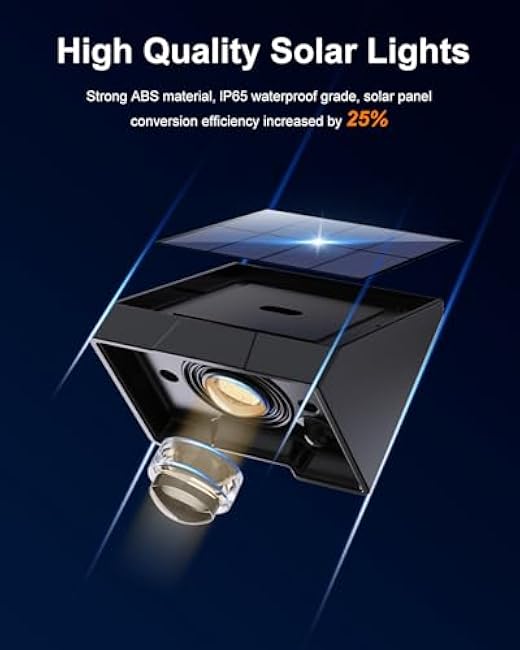 8 Pack Decorative Solar Powered Fence Lights Outdoor Waterproof with Warm White LED Spot Lens, for Outside Wall, Deck, Patio, Yard, Rail, Garage, Pool, Designed for Enhanced Security, Easy Install