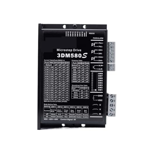 Contrôleur 3 phases 3DM580 pour optimiser les machines CNC d'atelier artisanal - 5