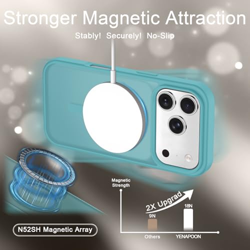 Image of YENAPOON for iPhone 17 Pro Max Case, Matte Magnetic Phone Cover [with 1 Screen Protector] [Support for MagSafe] [Shockproof Military Grade Protection] Translucent Frosted Back, Light Blue
