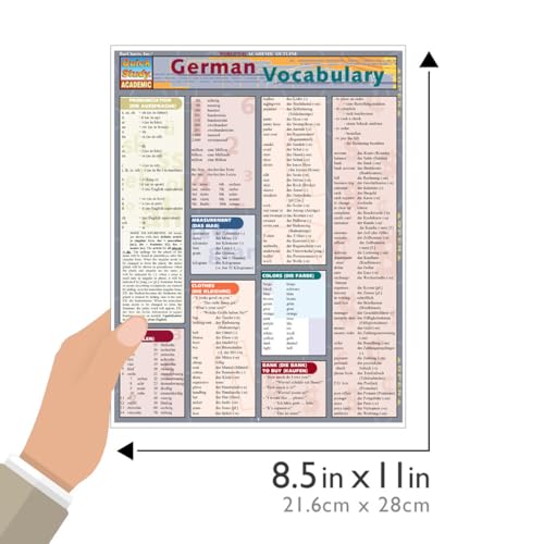 German Vocabulary QuickStudy Laminated Reference Guide (QuickStudy Academic) - Image 4