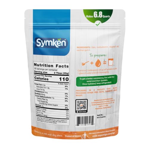 Proteínas, Imagen adicional