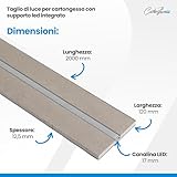 Cartongesso.pro B0B195B5NP lato 2