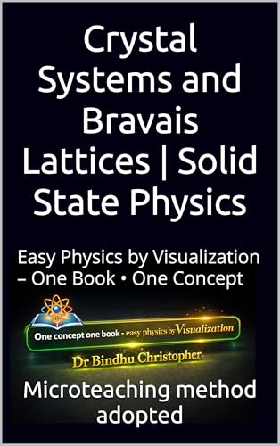 Crystal Systems and Bravais Lattices | Solid State Physics: Easy Physics by Visualization – One Book • One Concept (Solid State Physics-SSP 3)