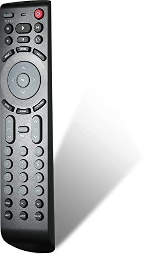 Télécommande RMT-JR02 JVC de remplacement pour TV LED EM48FTR EM55FTR