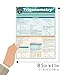 Trigonometry: a QuickStudy Laminated Reference Guide (Quick Study Academic)