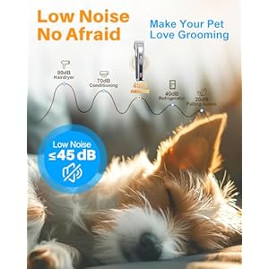   Dog-Clippers-for-Grooming-AIBORS-Dog-Shavers-Kit-for-Grooming-Low-Noise-Rechargeable-Cordless-Hair-Clippers-for-Dogs-Cats-Pets-USB-C-Charging-Quite-Dog-Hair-Trimmer-with-Stainless-Steel-Blade
