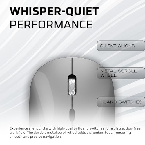 Image of Amkette Hush Pro Epic LP Rechargeable Wireless Mouse /Bluetooth Mouse | Multi-Device Connectivity with 2.4 GHz & 2X BT, Silent Switches, Slim & Lightweight Travel-Friendly Design, Upto 3200 DPI (Grey)