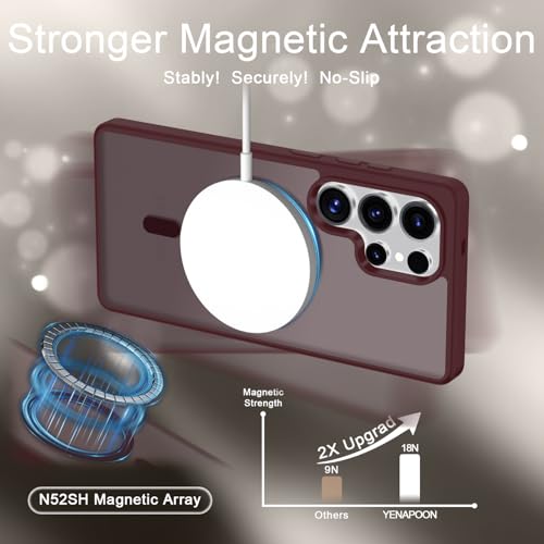 Image of for Samsung Galaxy S25 Ultra Case, Matte Magnetic Phone Cover, Wine Red | Fit for MagSafe, Screen Protector included, Shockproof Military Grade Protection, Translucent Frosted Back