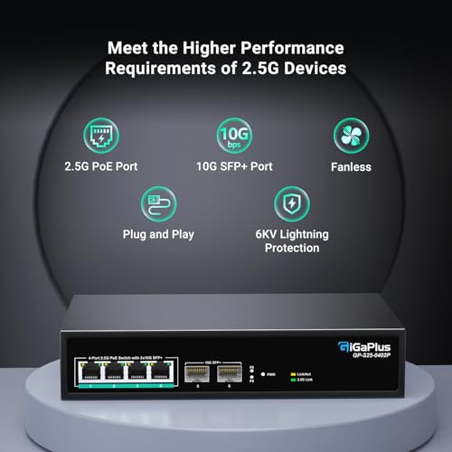 Image of 6 Port 2.5Gb Unmanaged PoE Switch with 4*2.5G Base-T PoE Ports, 2*10G SFP+ Uplink, 802.3af /at (PoE+), 60Gbps Switching Capacity, GigaPlus 2.5G PoE Switch for 2.5Gb NAS /PC, WiFi6 Router, Wireless AP