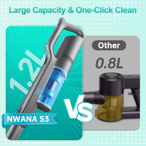 Image of 280W Cordless Vacuum Cleaner for Home, Powerful Stick Vacuum with 45min Runtime, Anti-Tangle 1.2L Dust Cup, Rechargeable Wireless Vacuum for Hardwood Floor