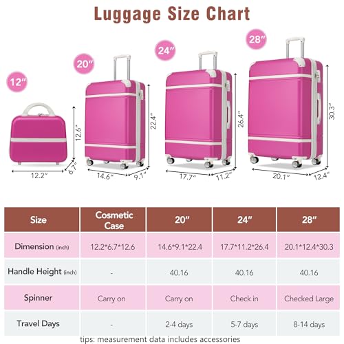 Hardshell Luggage Sets 4 Pieces 20"+24"+28" Luggages and Cosmetic Case Spinner Suitcase with TSA Lock Lightweight2