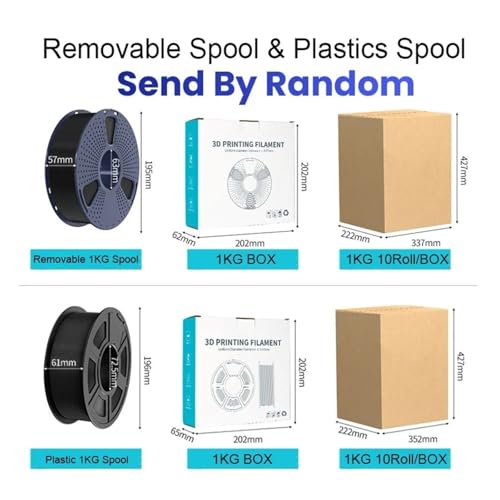 1KG Clear PLA 3D Printer Filament-1.75mm Diameter, 1000g (2.2lbs) Spool | Neatly Arranged No Knots | for Most FDM 3D Printers | Low Warping High Transparency(Red) photo 7