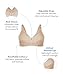 Bestform Women's 5006825 Comfortable Wireless Cotton Bra with Unlined Seamed Cups