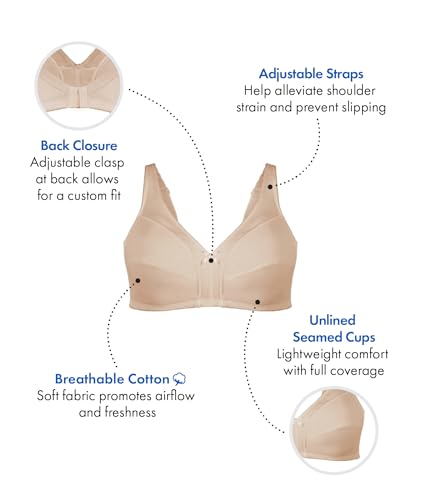 Image of Bestform Women's Comfortable Wireless Cotton Bra with Unlined Seamed Cups 5006825