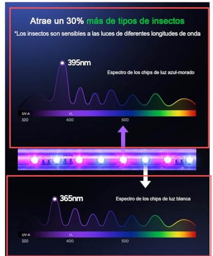 Mosquiteras 23 Imagen adicional