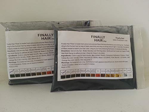 Black Hair Building Fibers Refill Hair Loss Concealer Fiber Keratin 2Pak Of 25G (2X25) = 50G 50 G Grams Gr 50Gr Total Hair (Using Dermmatch Bottle) #TOP27