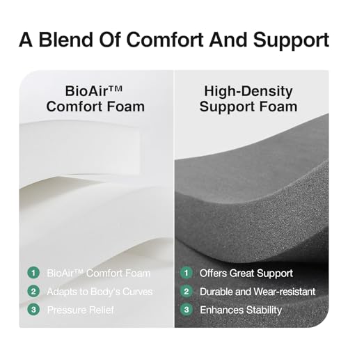 Image of Novilla 8 Inch Twin XL Foam and Spring Hybrid Mattress, Medium Support|Twin Mattress in a Box, CertiPUR-US Certified Foam with Steel Coils, Guest Room & Teen Bedroom, Durable & Eco-Friendly