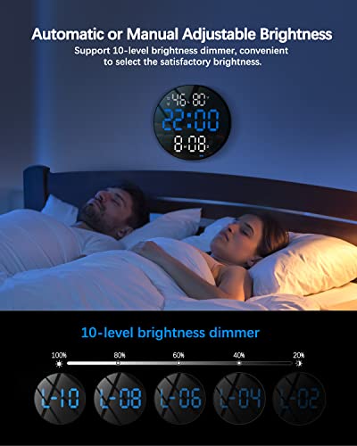 Jofomp 10" Digital Wall Clock With Large Display - Modern Plug-In Silent Clock For Living Room Decor - Remote Control/Dimmer/Temp/Humidity/Dst/Battery Backup - 12/24H (Blue) #TOP4